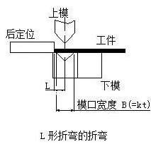 钣金加工中数控折弯加工零件范围及加工精度参数的详细解答-南昌常天科研实验服务有限公司
